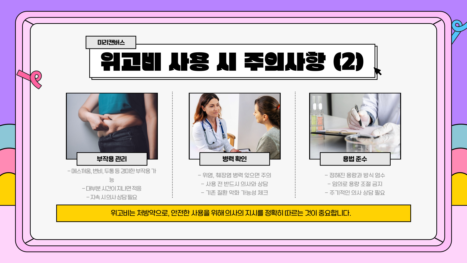 위고비 가격, 효능, 처방 정보