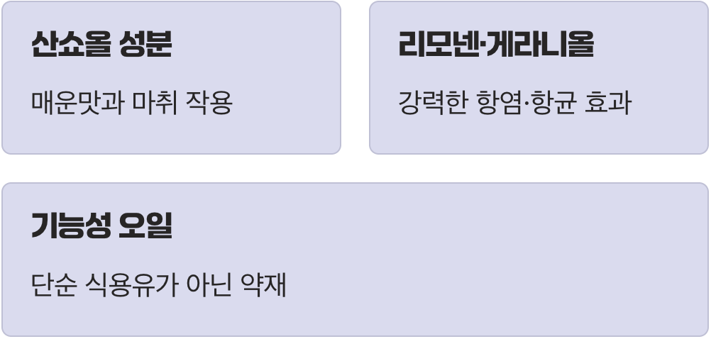 먼저 알아야 할 것&amp;#44; 산초기름의 힘