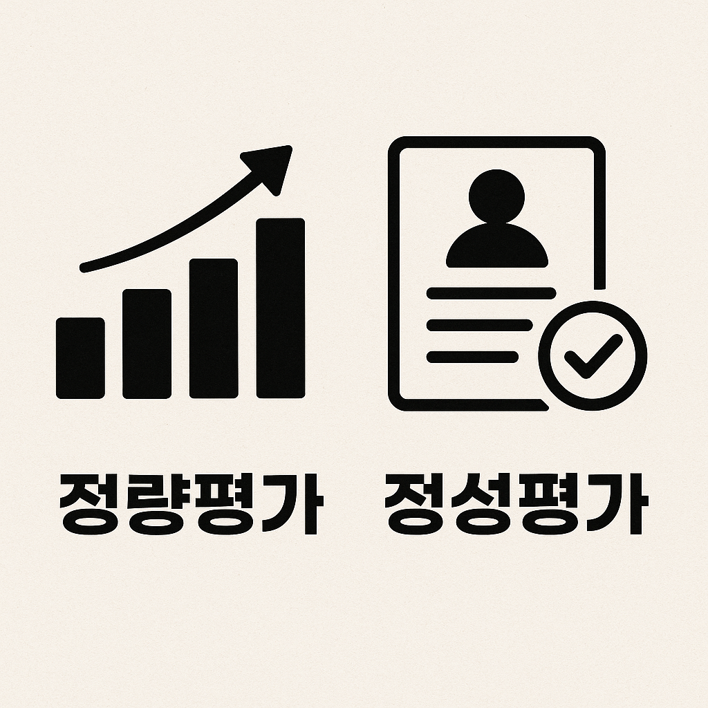 정량평가와 정성평가를 의미하는 이미지