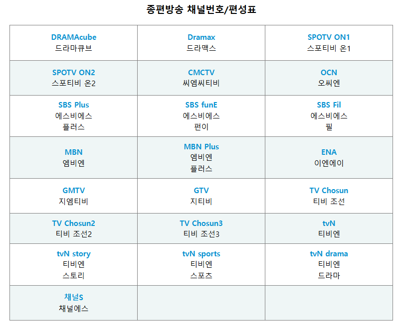 현역가왕2 재방송 채널 번호