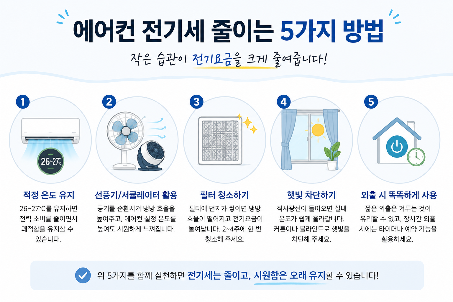 에어컨 전기세 줄이는 방법 5가지