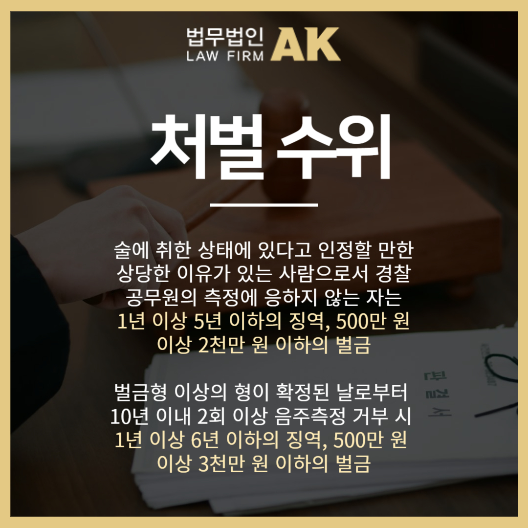 음주측정거부죄법정형