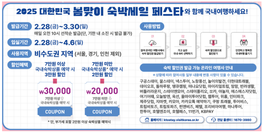 2025 숙박 세일 페스타