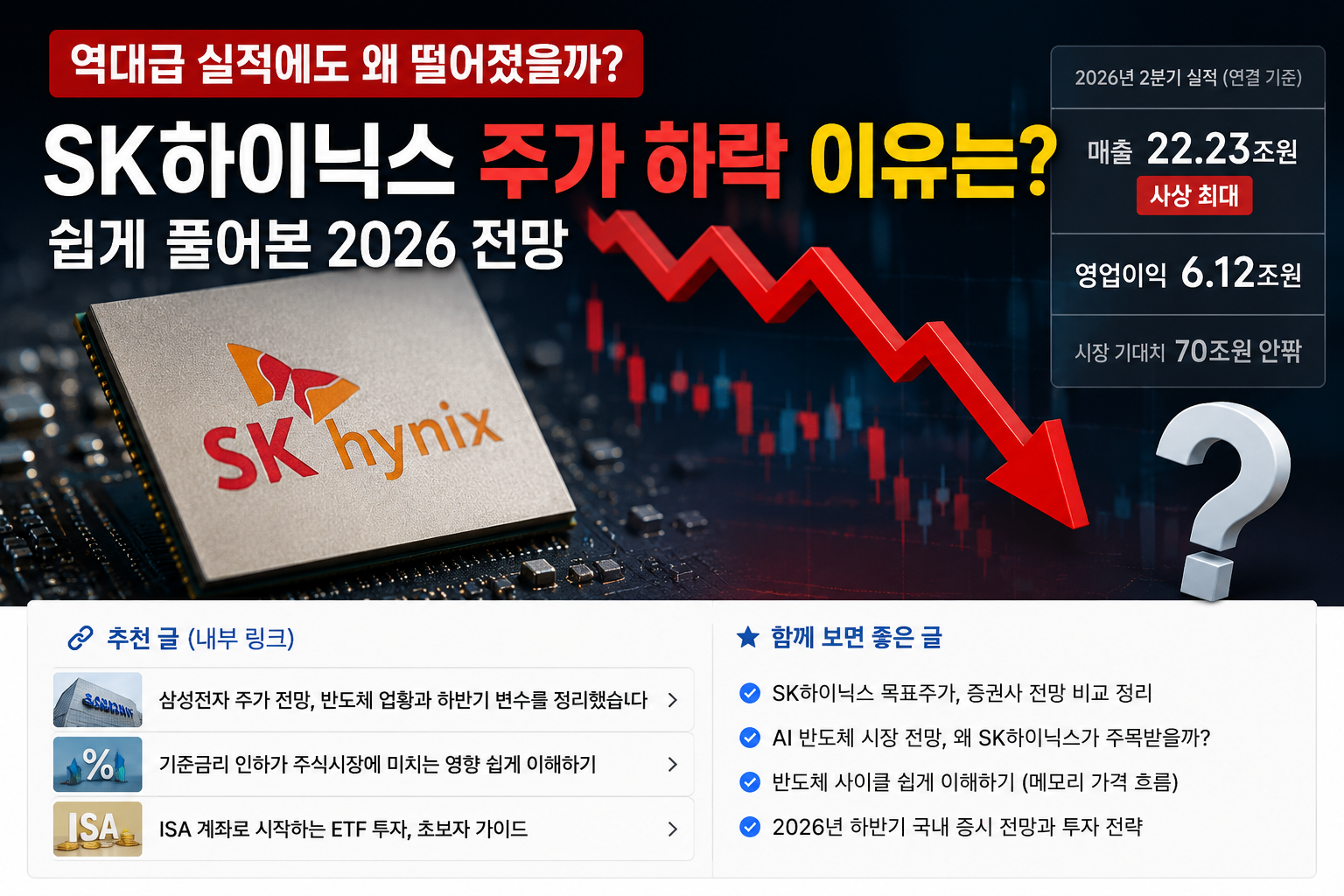 2026 SK하이닉스 실적 발표 이후 주가 하락 이유와 향후 전망을 설명하는 대표 이미지