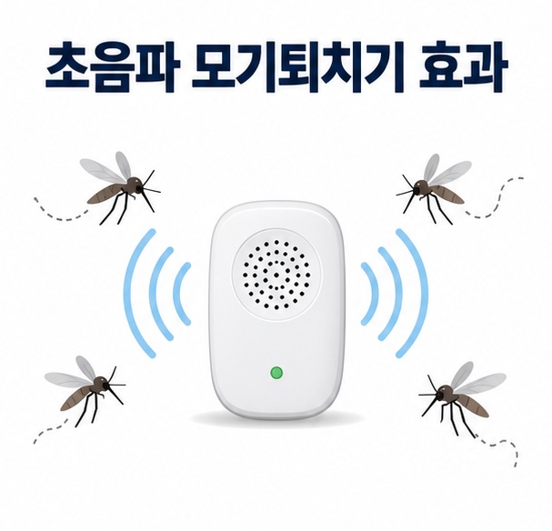 초음파 모기퇴치기 효과라는 제목과 소리파형 장치 및 모기 아이콘을 함께 표현한 대표 이미지