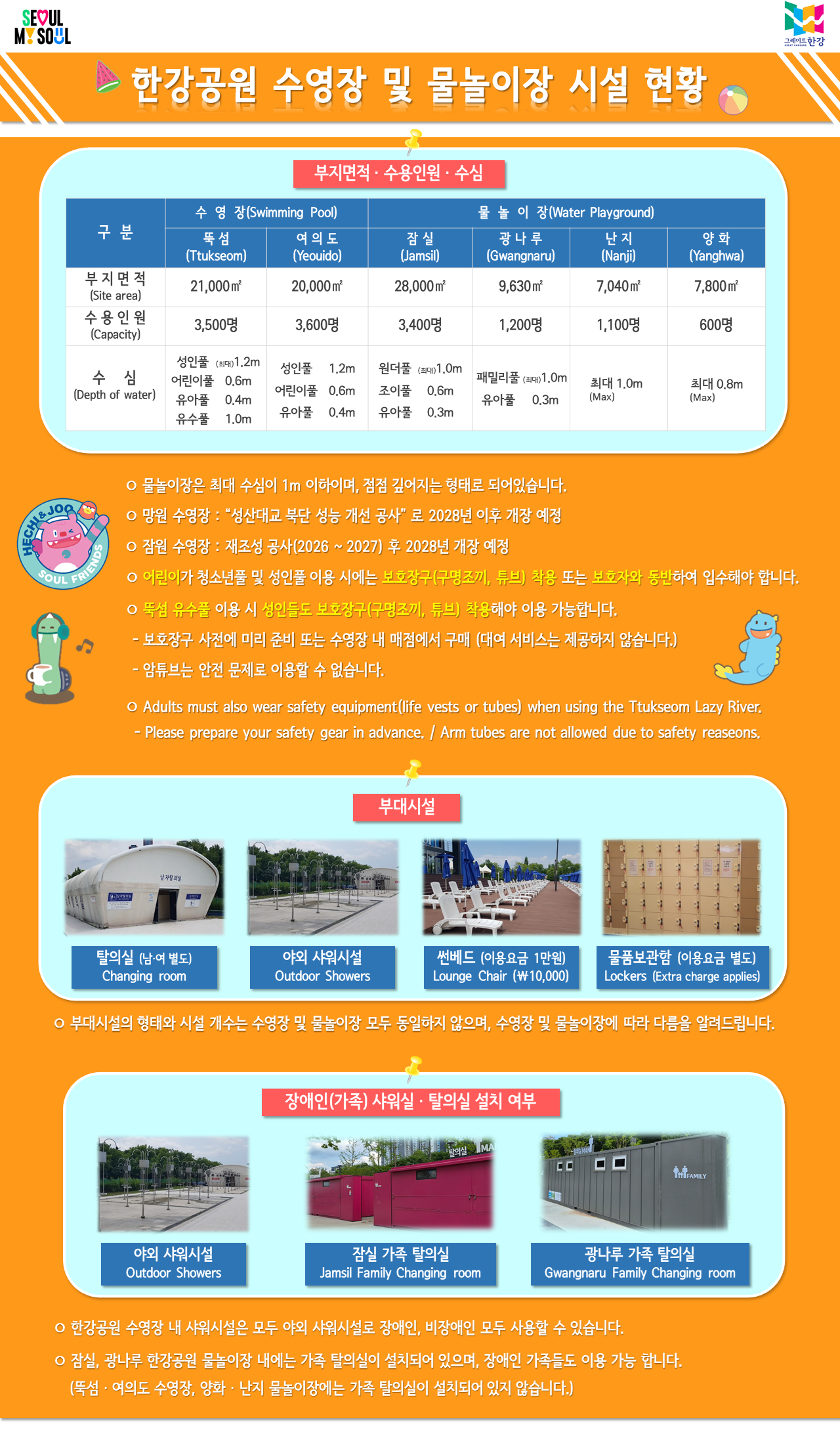 2026 여의도 한강수영장 개장 총정리: 입장료·예약·수심·음식물 반입까지