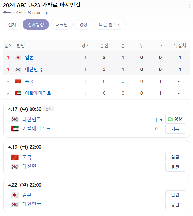 U23 대한민국 VS 중국전 아시안컵 축구 실시간 무료 생중계 보기