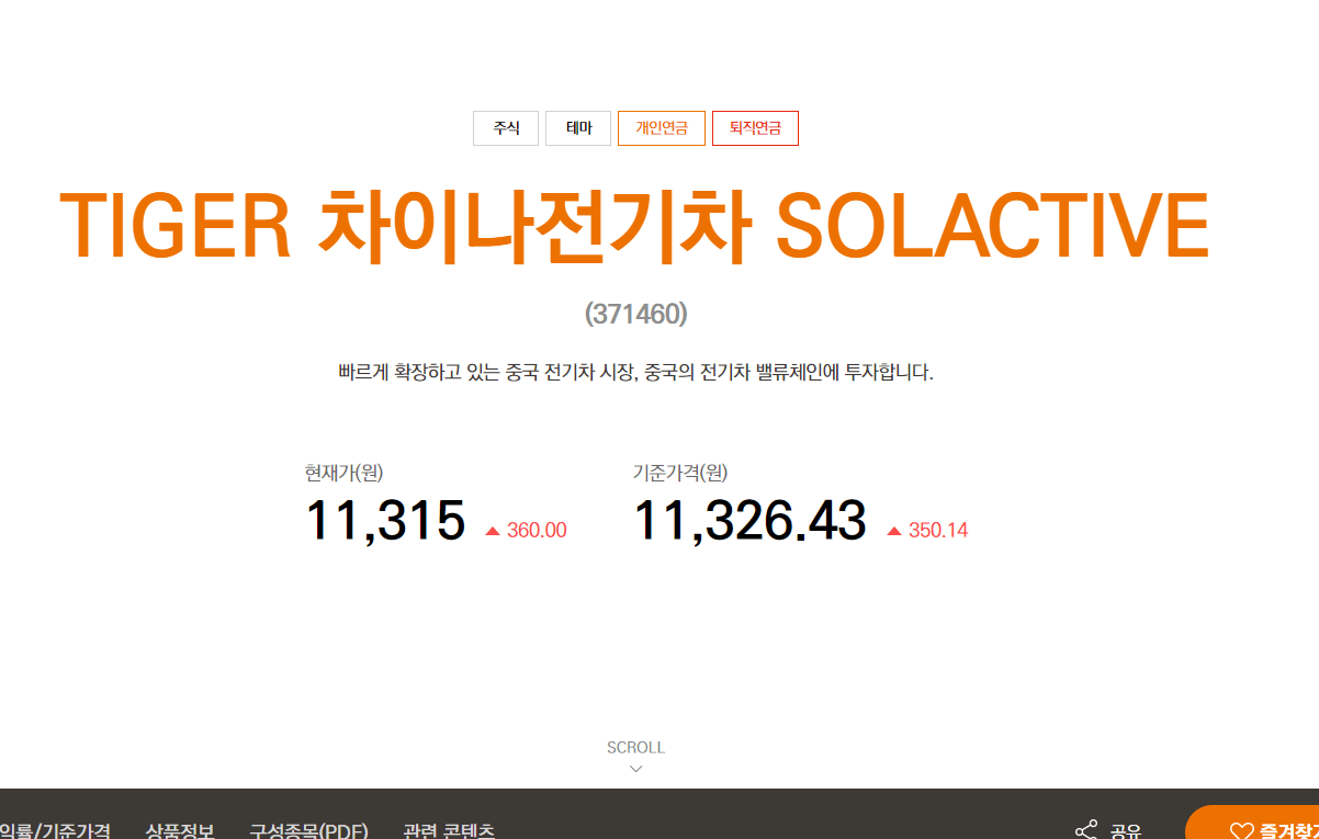 TIGER 차이나전기차SOLACTIVE