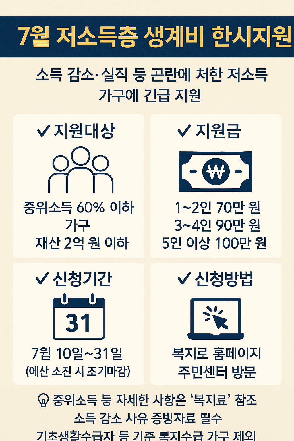 경력단절 여성 직업훈련비 지원사업