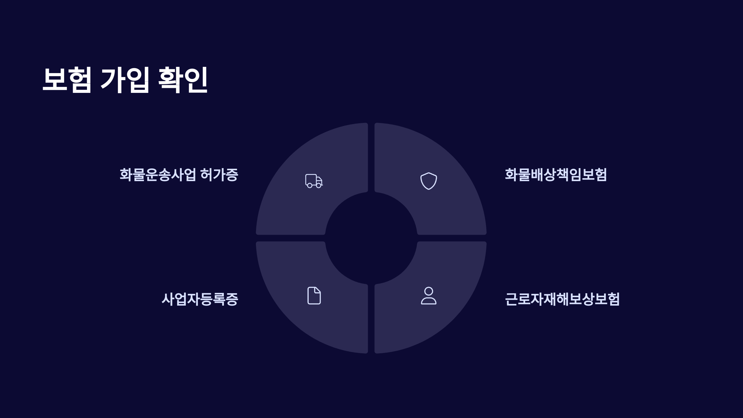 평택 이삿짐센터 보험 가입 확인