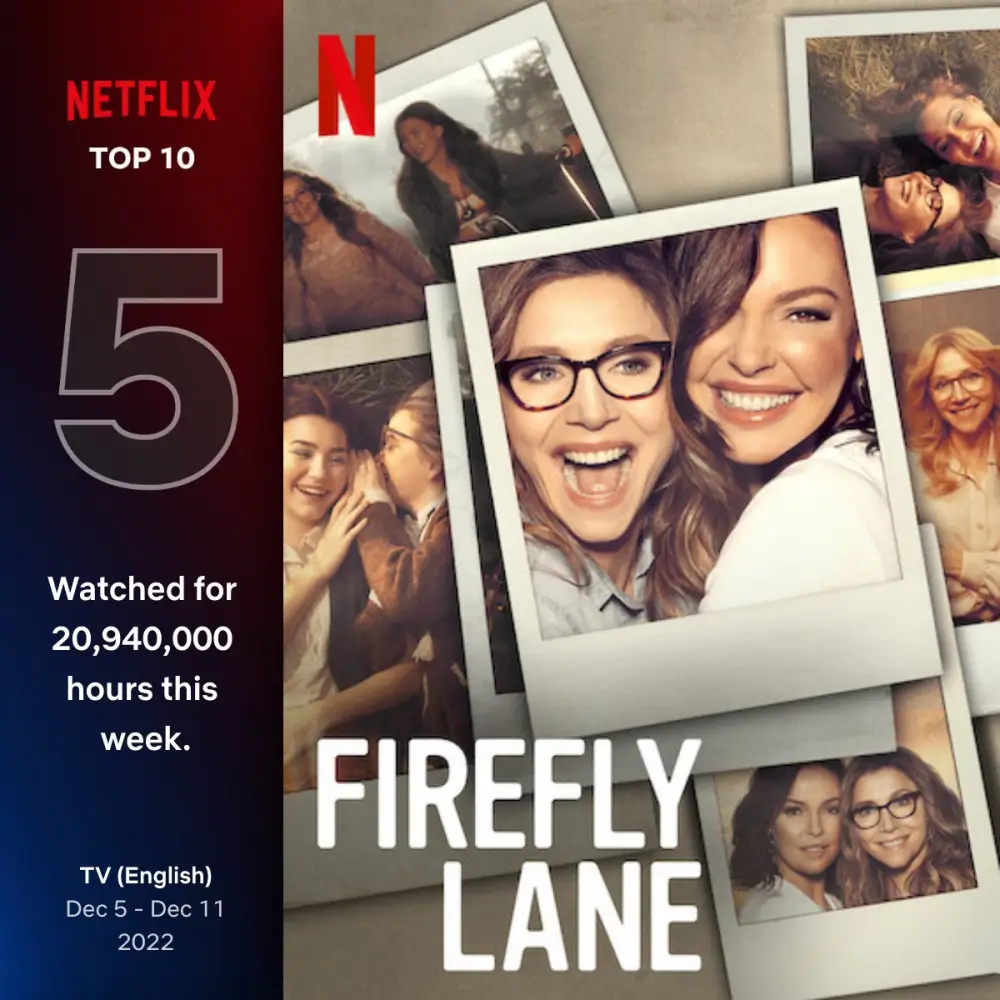 두 여자 찍힌 사진들이 있는 파이어플라이 레인 시즌 1 포스터