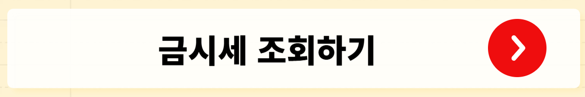 금시세 흐름부터 전망까지|매수·매도 타이밍과 투자 전략