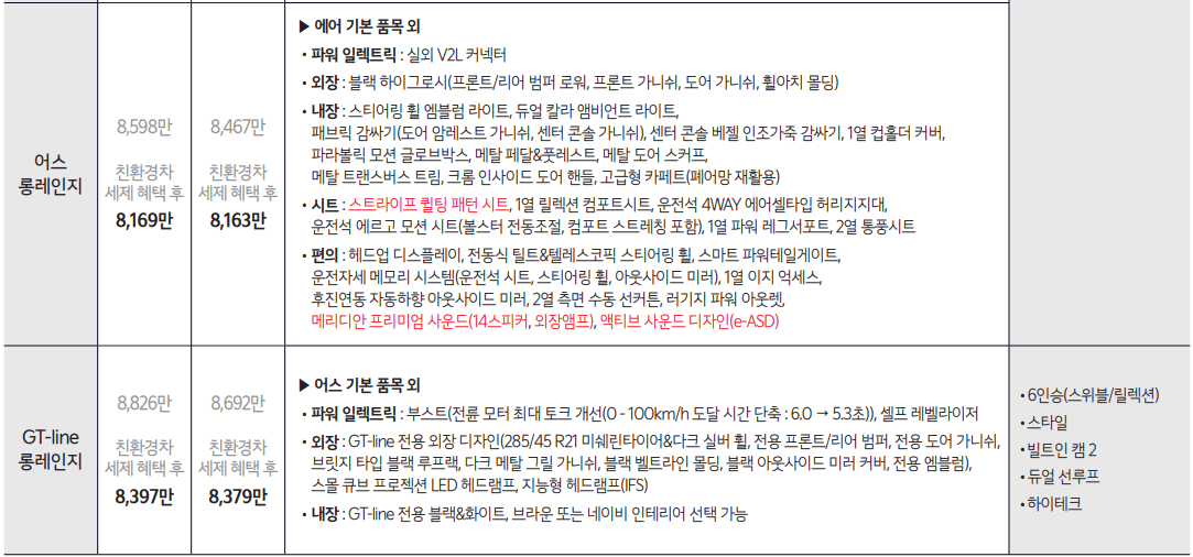 4WD 가격