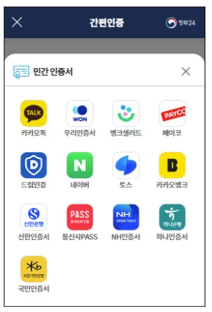 주민등록 사실조사