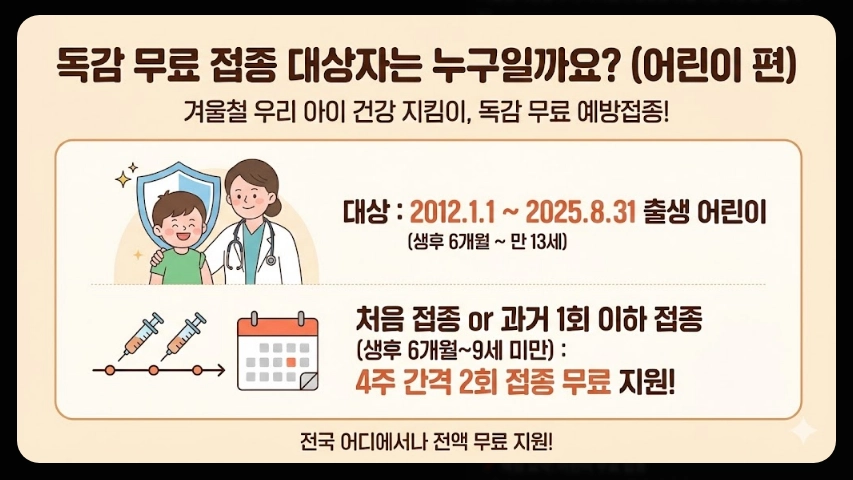 독감무료접종 대상자,접종일정,접종가능병원 3분확인
