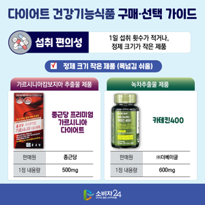 가르시니아다이어트