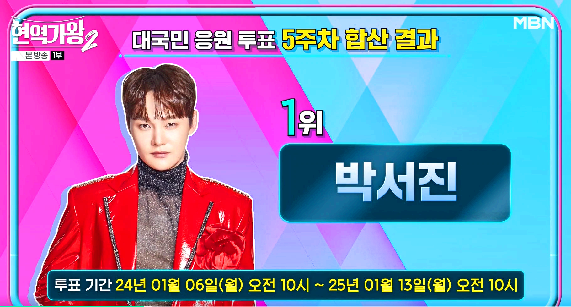 현역가왕 2