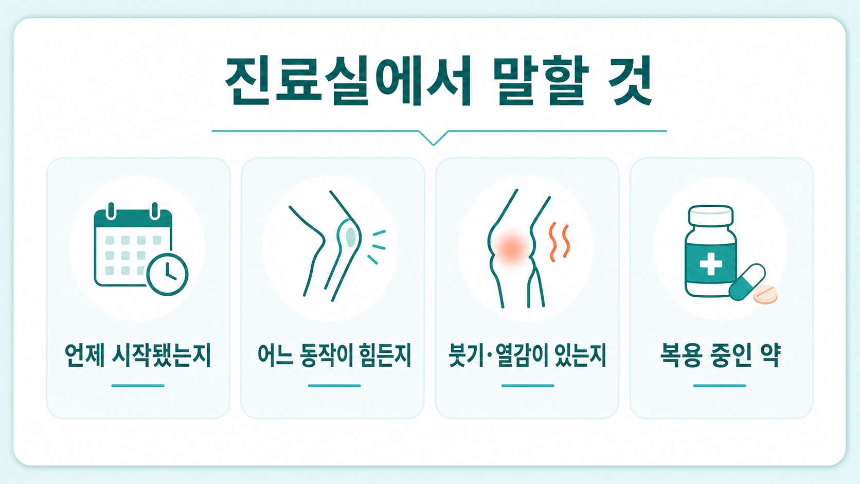 무릎 통증 병원 진료실에서 말할 시작 시점 힘든 동작 붓기 열감 복용 약