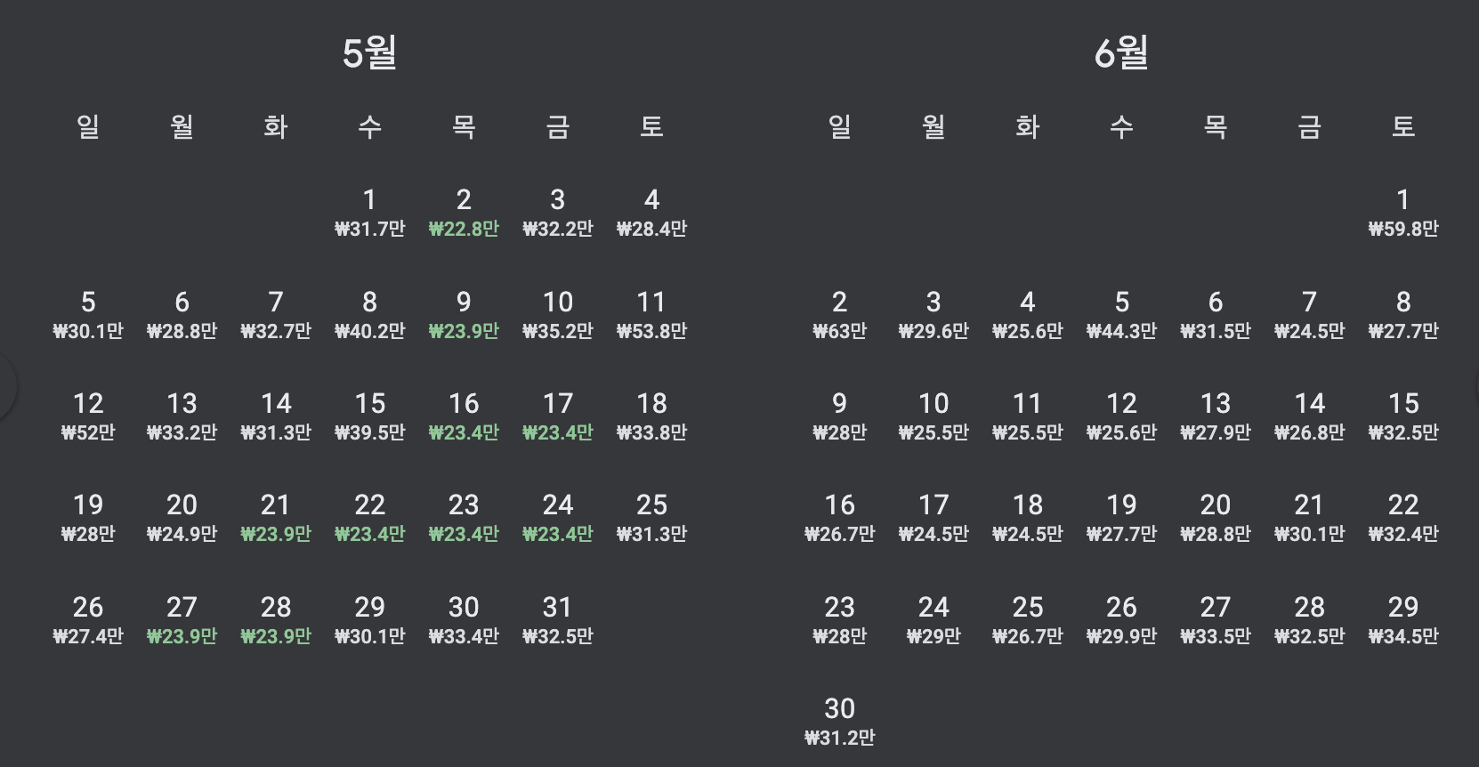 나트랑 항공권