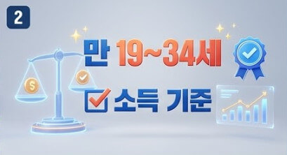 청년미래적금 2차신청