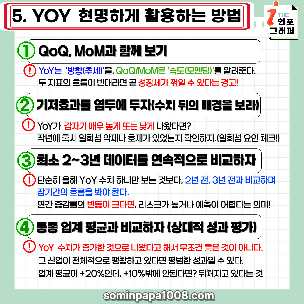 [주린이의 경제사전] 008. YOY(전년대비증감률) 주식 초보도 쉽게 이해할 수 있는 YOY(전년동기대비) 완벽 정리