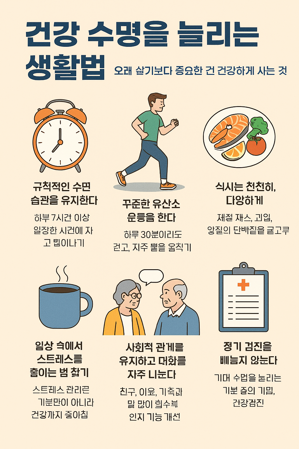 건강 수명