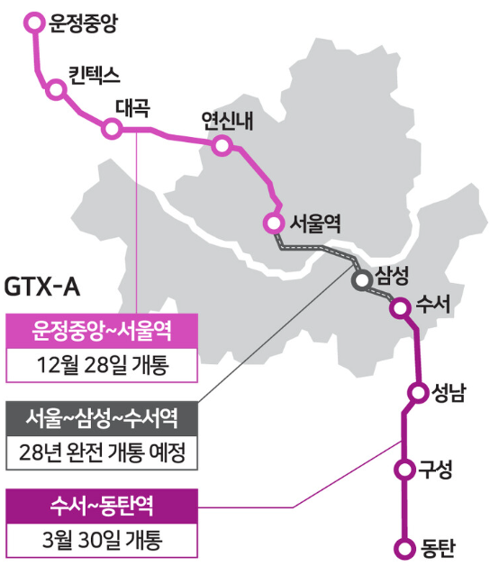 노선도2