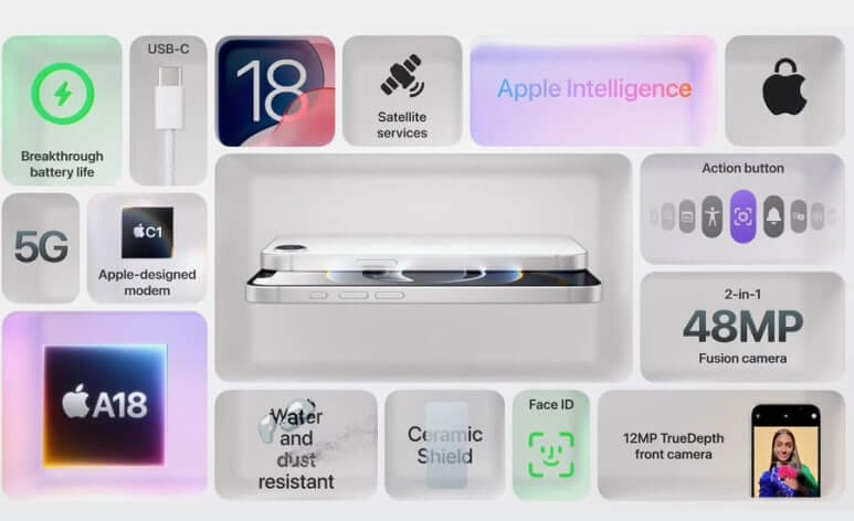 아이폰 16E 성능,디자인,기능 완벽 분석