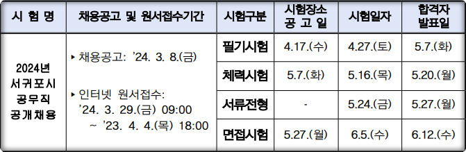 2024년-제주도-공무직-채용일정