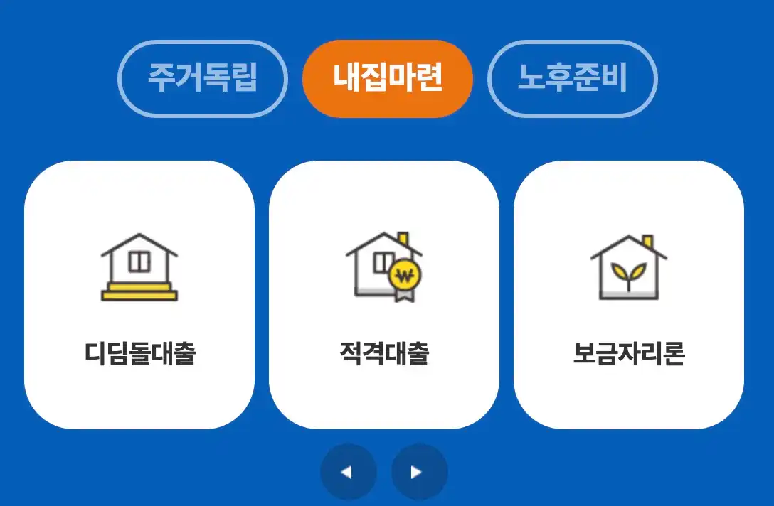 한국주택금융공사