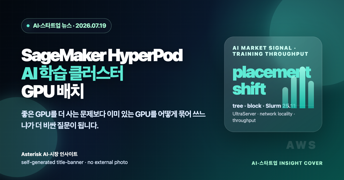 SageMaker HyperPod가 AI 학습 클러스터 배치를 바꾸는 이유를 설명하는 타이틀 배너 이미지