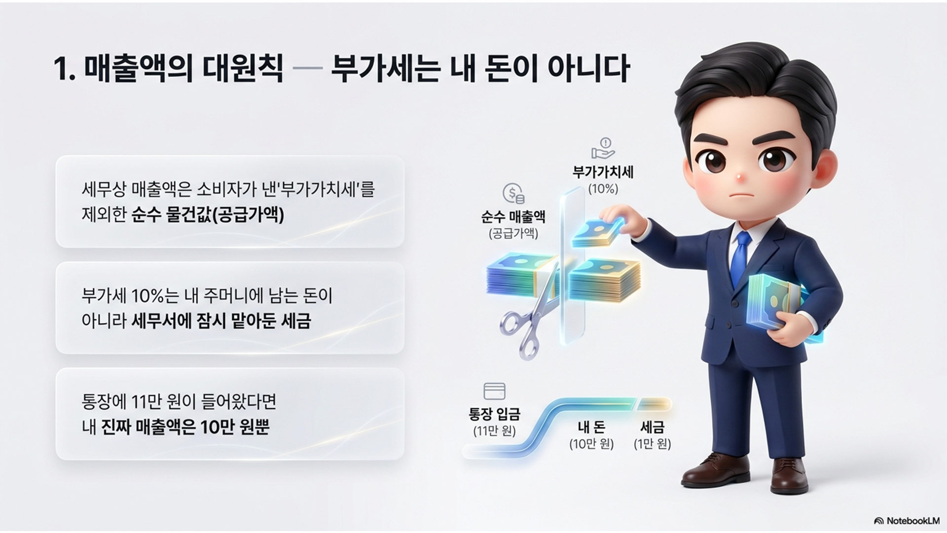 섹션 인포그래픽
