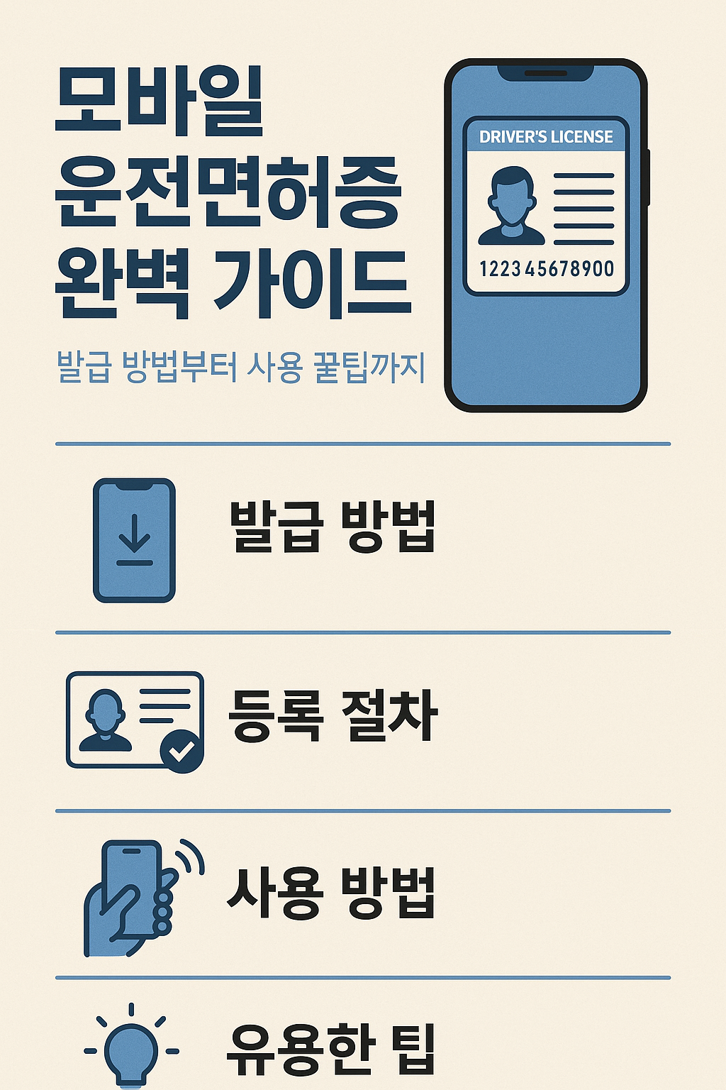 모바일 운전면허증