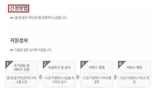 기초생활수급자 자격요건
