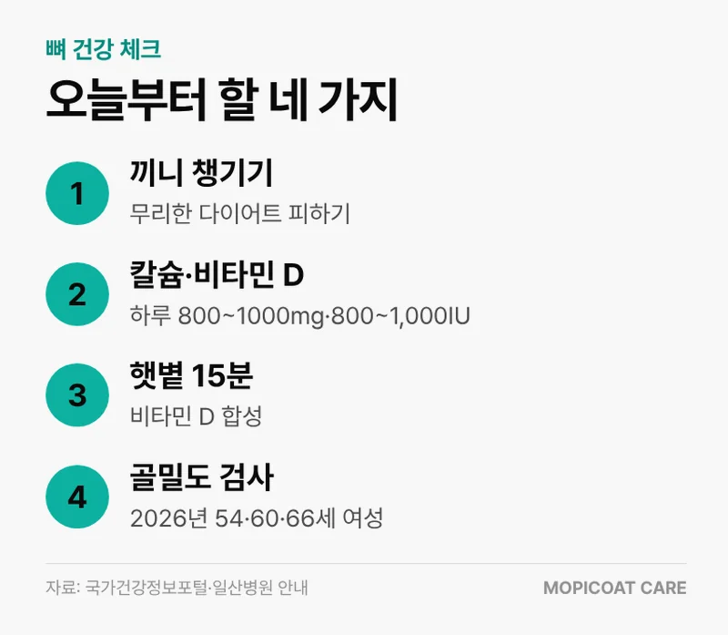 뼈 건강 지키는 네 가지 습관