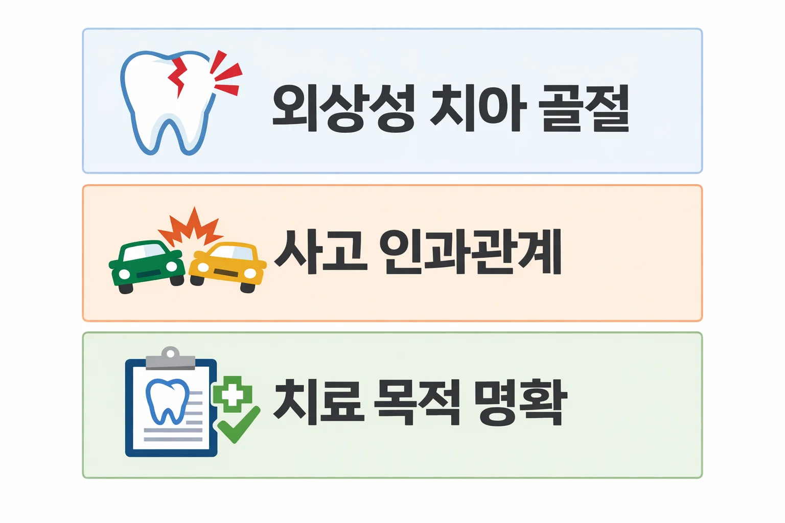 외상성 치아 골절과 사고 인과관계 여부에 따라 보험금 지급 가능성이 달라지는 기준 정리 이미지