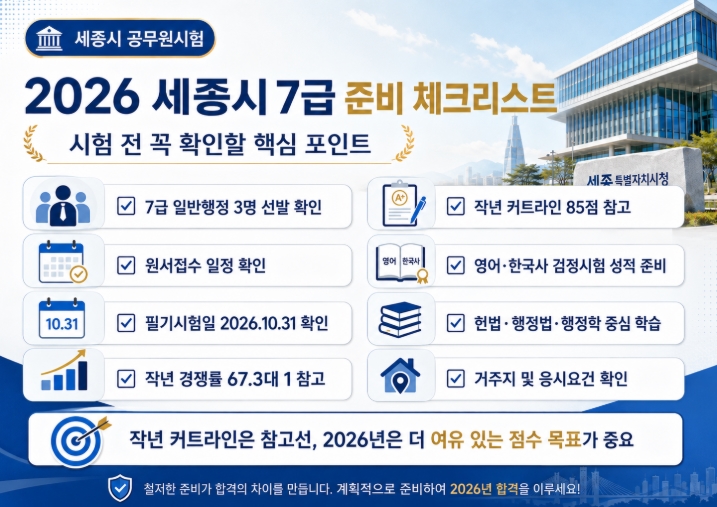 2026 세종시 제2회 공개경쟁임용시험 일정 과목 작년 경쟁률 커트라인까지 정리