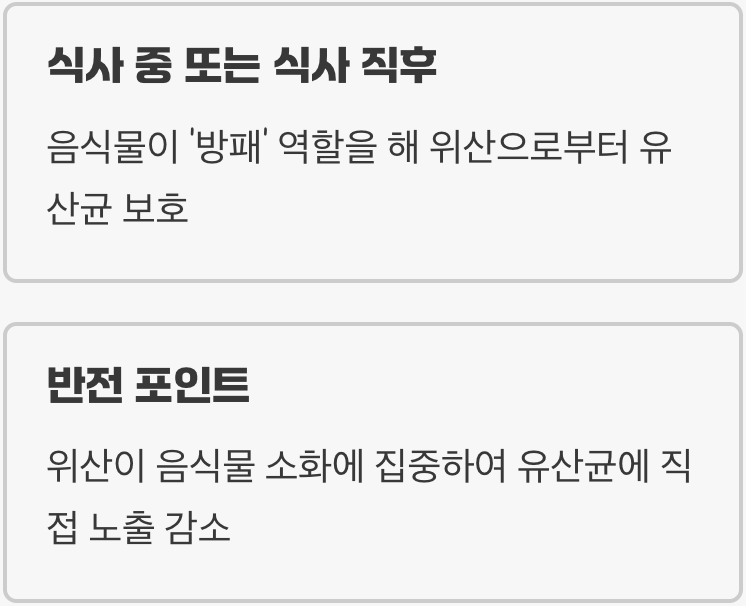 혹시 공복을 놓쳤다면? '식후'가 차선책
