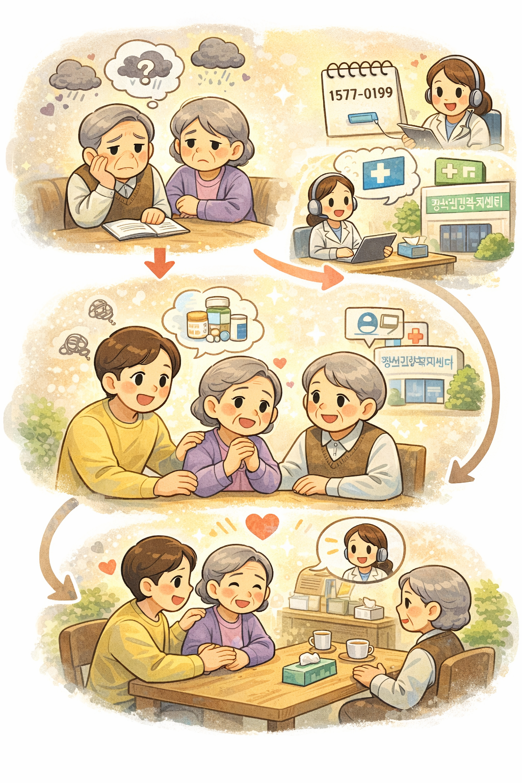 노인 우울증 초기증상과 가족이 해야 할 대처법