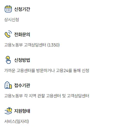 국민내일배움카드 사용방법 신청방법