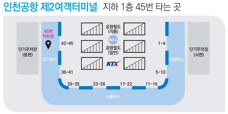 인천공항 제2터미널 6770번 버스 타는 곳