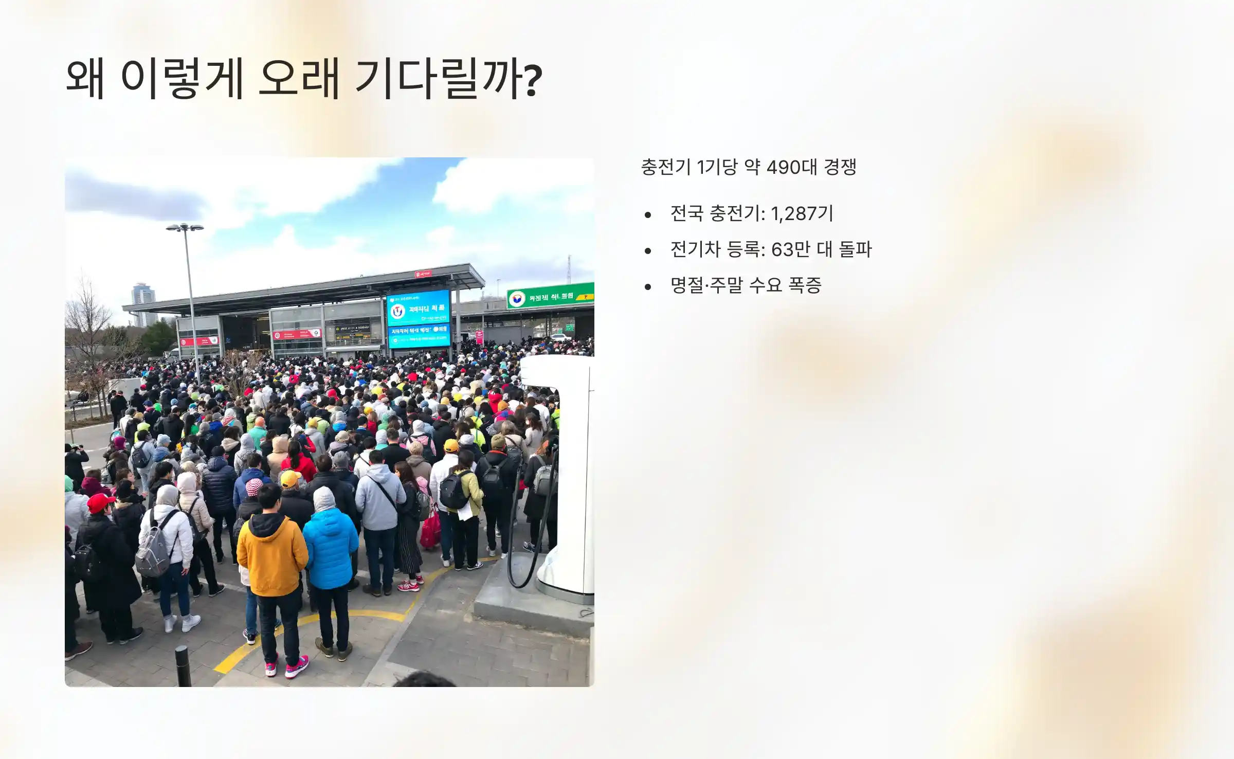 고속도로 전기차 충전, 왜 이렇게 오래 기다릴까?