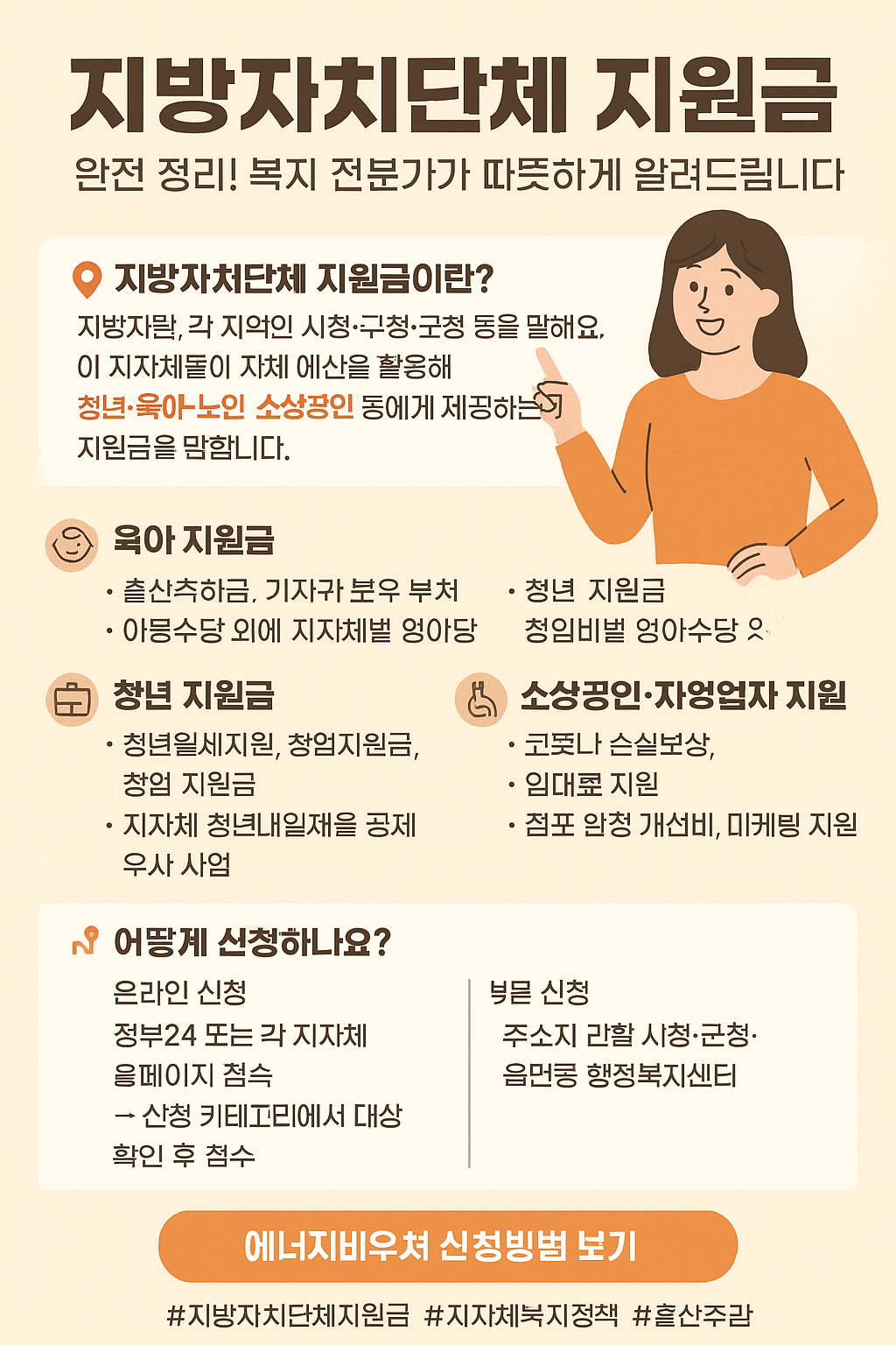 지방자치단체 지원금