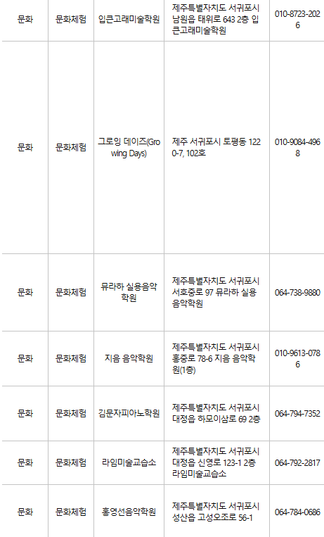 제주 서귀포 문화누리카드 사용처
