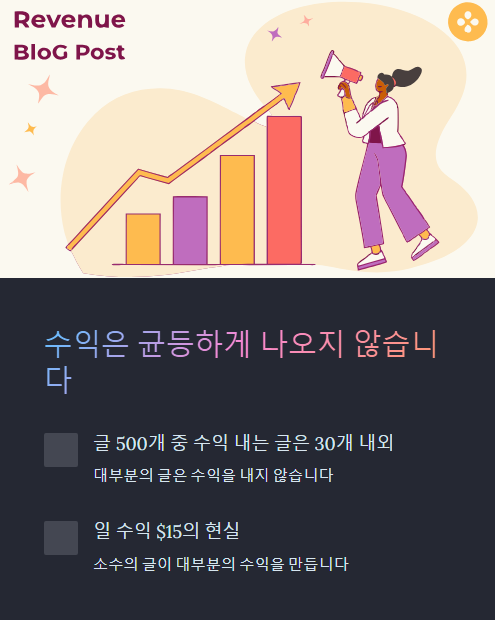 수익은 균등하게 나오지 않습니다