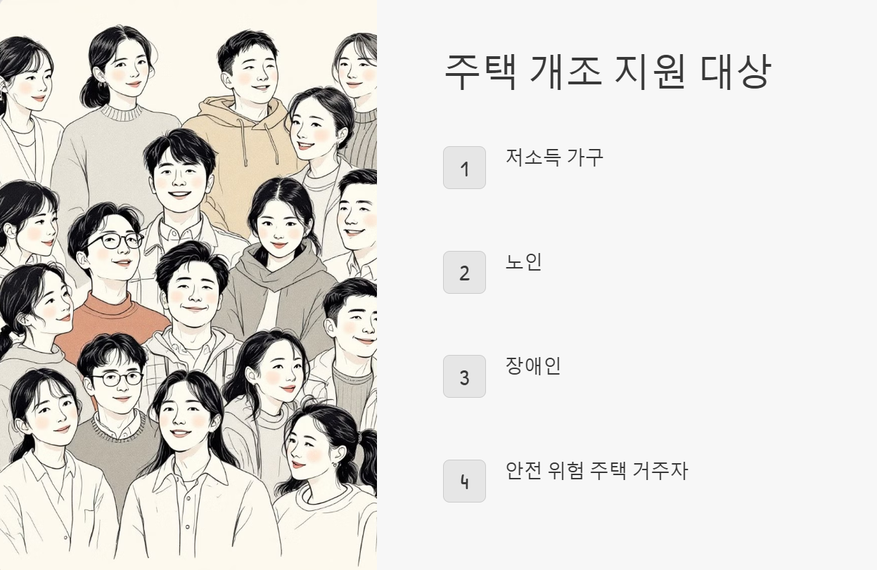 주택 개조 지원 대상