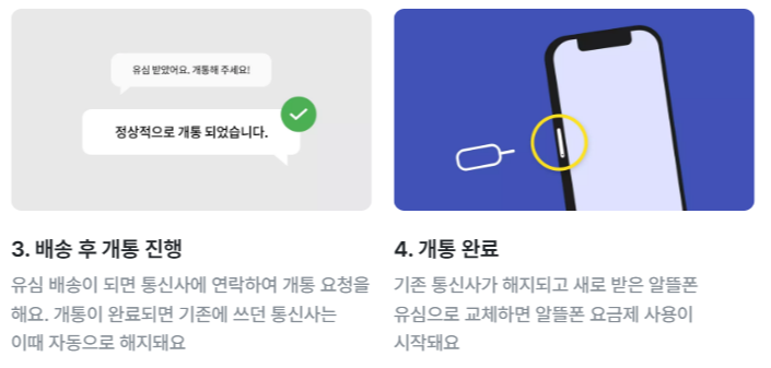 알뜰폰 요금제