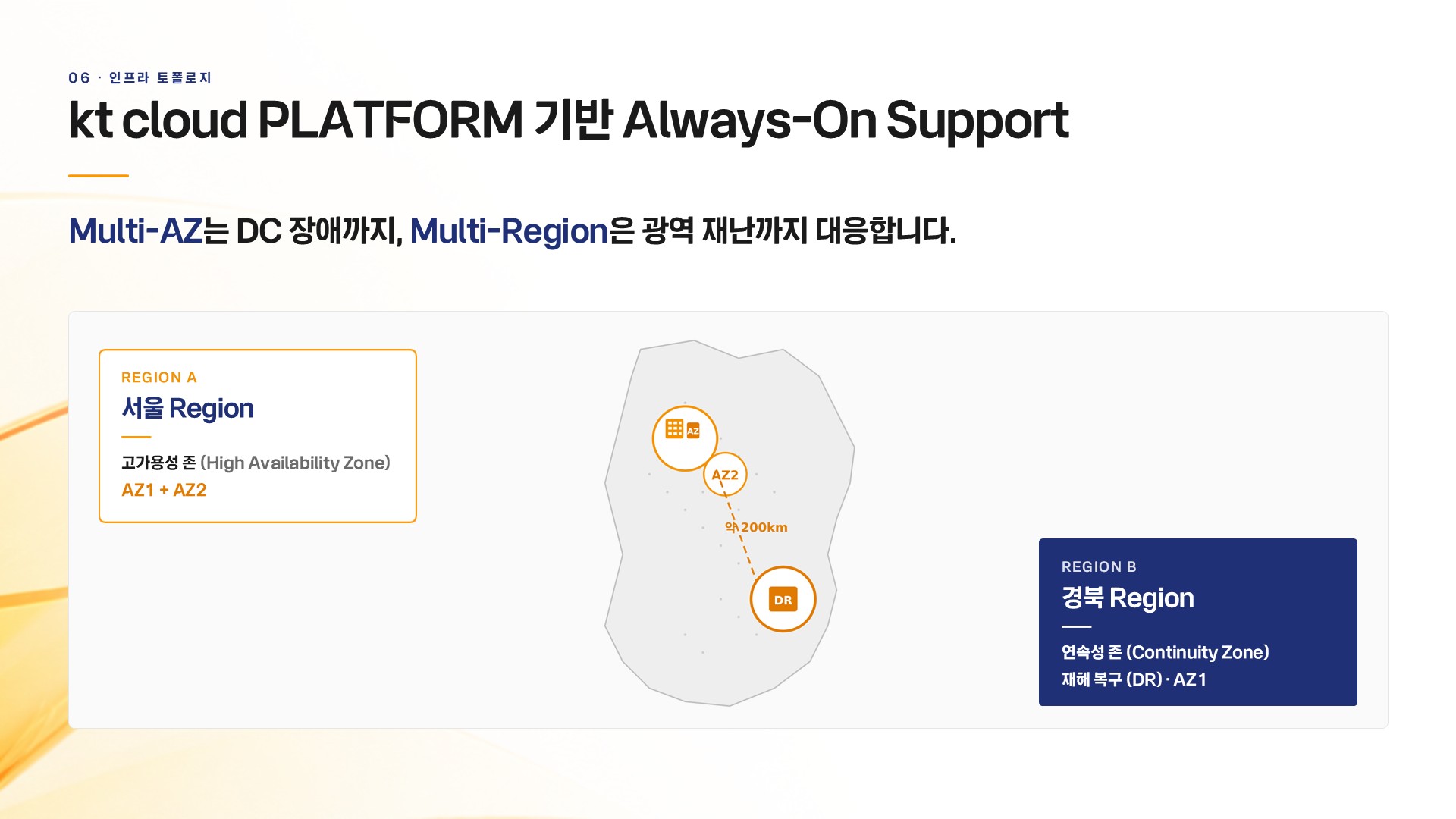 [웨비나 후기] 장애를 견디는 아키텍처, 운영 안정성의 새로운 기준