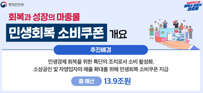민생회복 소비쿠폰 개요