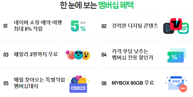 스포티비 SPOTV NOW 무료 보는 방법